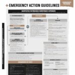 Domes Pharma Poisoning Guideline - Cannabinoids